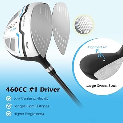 Goplus Complete Golf Club Set for Men, Right Hand Golf Clubs w/ 460CC #1 Driver, #3 Fairway, #5 Hybrid, #5, #6, #7, #8, #9, #P & #S Irons, Putter, 3 Head Covers, Golf Stand Bag, Rain Hood