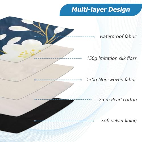 Funda para portátil 13-14 pulgadas resistente e impermeable miniatura 4