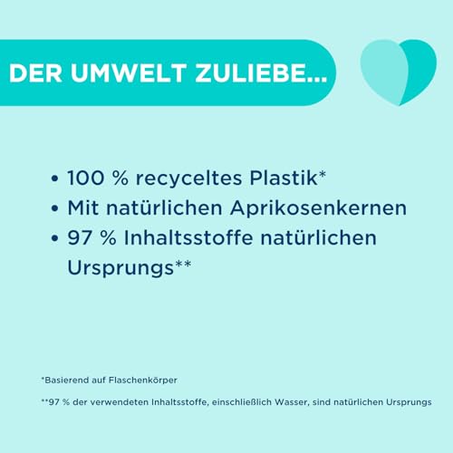Dr. Beckmann Intensiv Glaskeramik & Edelstahl- Reiniger | 250 ml – Ansicht 5