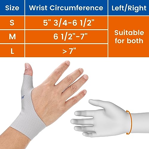 Willcom Thumb Wrist Brace Compression Sleeve (2 Pcs) For Arthritis Pain Relief Protector Support, Soft Elastic Fabric Thumb Spica Splint Glove Liner For Women And Men -Fits Both Hands (Large) #TOP5