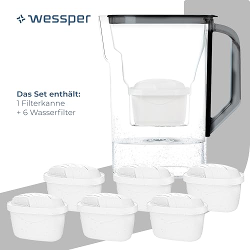 Wessper Wasserfilter Kanne mit Filter, Kühlschranktürkanne 2,7 Liter, Filterkartuschen mit Aktivkohle und Ionenaustauscherharz, Set Kanne und 6 Wasser Filter - Schwarz