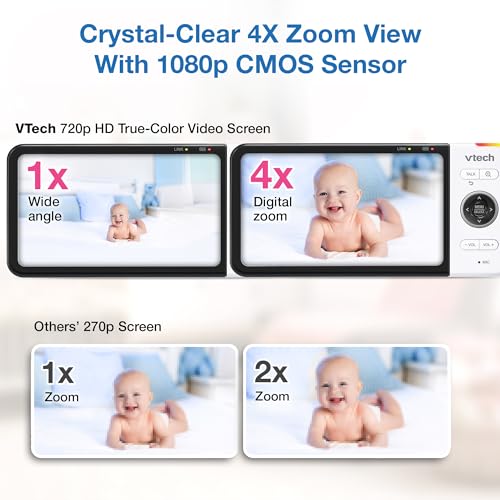 Vtech VM928HD 5 Inch 720P Hd Display, Super 110 Wide Angle View Baby Monitor thumb #2