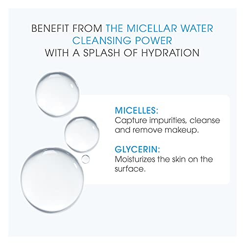 BIODERMA Hydrabio H20-500 ml