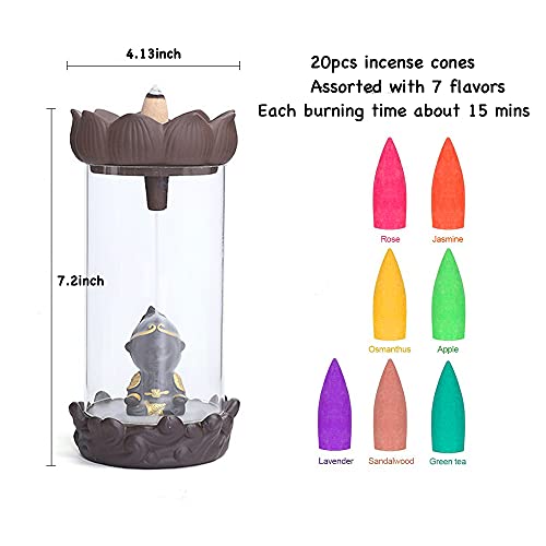 Sun Wukong Purple Clay Backflow Incense Holder Waterfall Incense Burner, With 20 Backflow Incense Cones, Traditional Chinese Handcraft Ideal For Home Decor #TOP1
