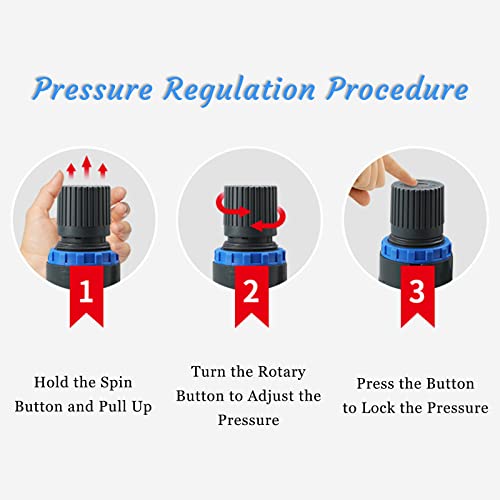 Air Pressure Regulator with Gauge Mini Air Control Valve 1/4-Inch NPT Thread for Air Compressor and Air Tools (0-145PSI)
