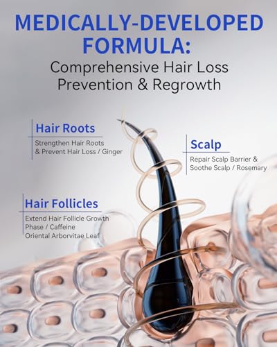 Image of Hair Growth Serum Roll On,1.76 fl oz Value Pack, 3% Rosemary Complex, 2% Ginger, Niacinamide & Caffeine, Hair Growth Serum for Thinning Hair, Non Greasy Scalp Serum for Women & Men Gift