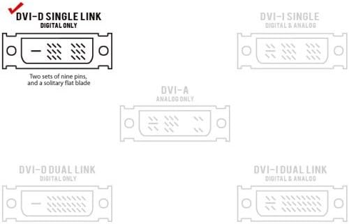 Cmple - HDMI to DVI Adapter Cable Bi Directional High Speed Monitor Cable for PC Laptop HDTV Projector - 1.5 feet