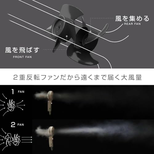 リズム ハンディファン 2025年 卓上・首かけ・手持ち 3WAY対応 大風量×静音 15時間稼働 5段階調整 軽量 扇風機 Type-C 高速充電 (ライトグレー)