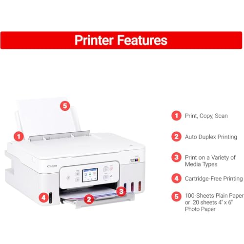 Image of Canon PIXMA G3290 Wireless MegaTank All-in-One Inkjet Printer, Copy, & Scan - White 6706C022 Bundle with 6FT USB 2.0 Printer Cable + Tech Smart USA Printer Essentials Software Kit