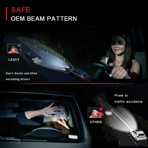 Lasfit 9012 Hir2 Led Light Bulbs, Super Bright 6000K 360 Adjustable Plug&Play, Pack Of 2 #TOP2