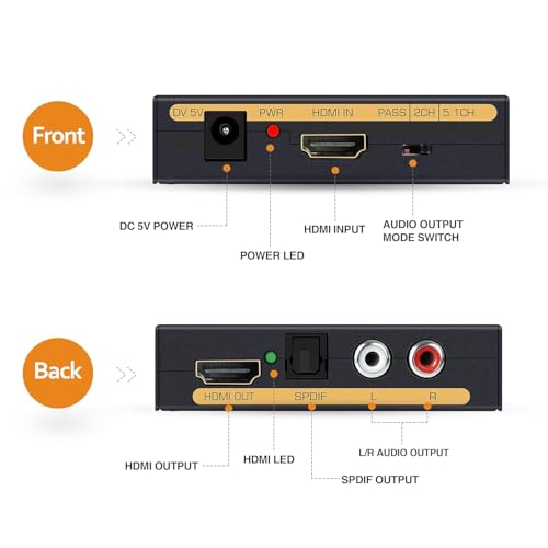 Image of BLACKBOOST HDMI Audio Extractor,HDMI Audio Converter to 3.5mm AUX Audio /Optical 5.1 CH /4k UHD Supports HDCP Dolby Digital DTS 5.1 PCM