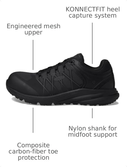 Image of KEEN Utility Vista Energy XT
