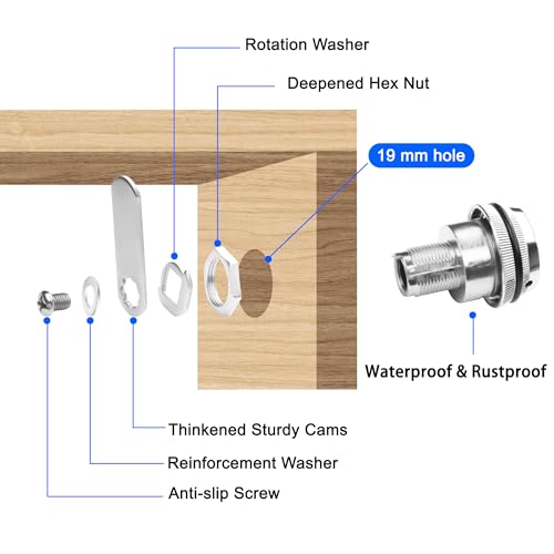 MEIRIYFA Combination Cam Lock, Password Coded Drawer Cabinet Lock With 3/4 Inch Cylinder, Chrome Finish - Image 3