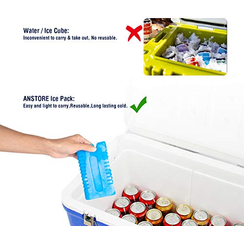 Lemonfilter Ice Packs For Lunch Box, 6 Pack Reusable Freezer Ice Blocks, Ice Cooler Blocks Lasting Cool Packs For Lunch Bags And Cooler Bag - Size 16 X 9 X 2 Cm #TOP2