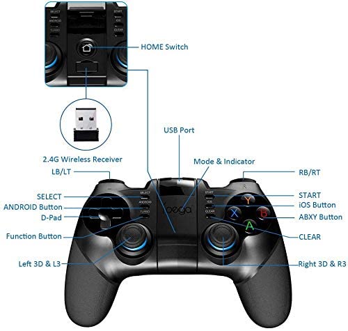 ipega PG-9156 Gamepad button layout diagram