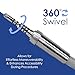 Medidenta KaVo Style 6-Pin LED Coupler - Optic High-Speed Handpiece Connector with Integrated LED Bulb, Full 360° Swivel, Compatible with All KaVo-Style Handpieces, 1-Year Warranty (1 Unit)