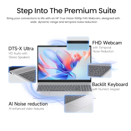 Image of 16 Inch Laptop Touchscreen Computer, 16 inch IPS 2K Touch Screen Business Laptop AI PC, 15th Gen Intel Core Ultra 9 (16-Cores), 32GB DDR5 RAM 512GB SSD, Windows 11 Pro, Backlit Keyboard, Number Pad