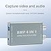 8MP 4-in-1 Video Capture Card AHD to USB TVI CVI Input and Output 1080 60fps BNC Signal Display on Monitor/HDTV with HDMI Input,Plug Play