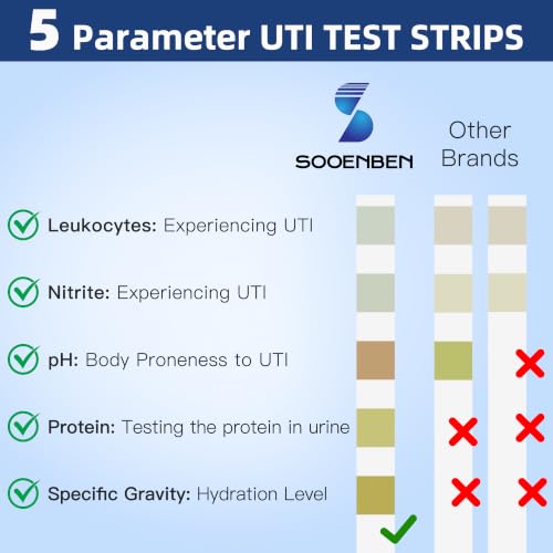 Image of 5-in-1 UTI Test Strips, 60ct Full Panel Urinary Tract Infection Test Kit at Home for Women Men Kids with Cups, Urinalysis Leukocytes, Nitrites, PH, Protein, Specific Gravity