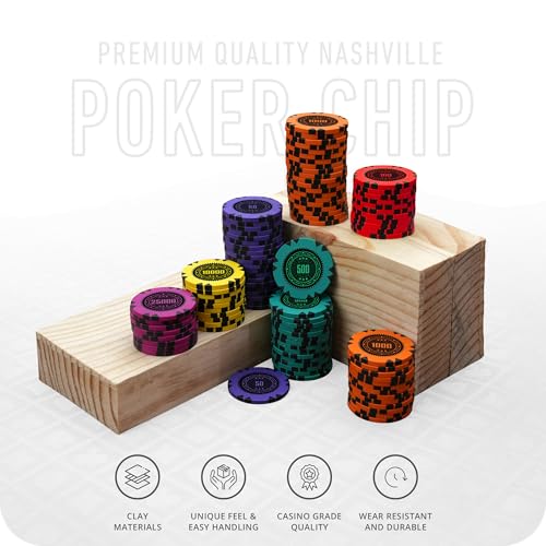 Image of Casinokart Poker Chipset with 2 Decks of Playing Cards & Dealer Button | Premium Casino-Style Poker Set with Carrying Case for, Blackjack & Game Nights (Nashville, 500)