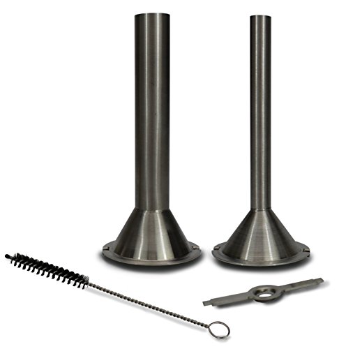 Product Variant View