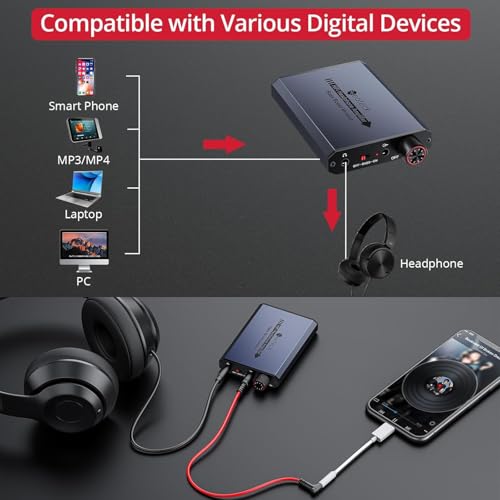 Neoteck Wzmacniacz słuchawkowy, przenośny, 3,5 mm, ładowany dźwięk, wzmacniacz słuchawkowy HiFi, z baterią litową i aluminiową matową powierzchnią