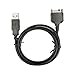 Motorola USB data cable AAKN4011 for Motorola A630, A635, A920, A925, A1000, A1010, E390, A396, E680, E1000, MPX220, V60