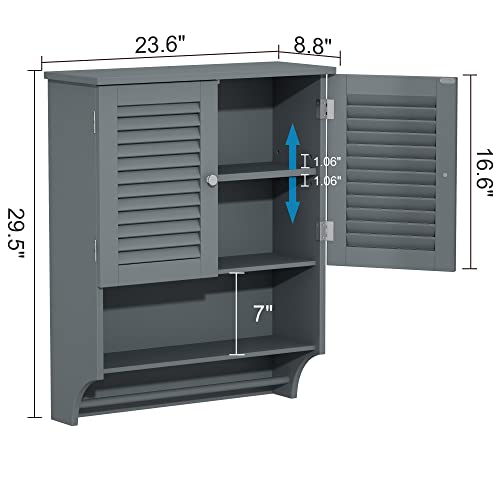 Opiniones y reviews de Gabinetes de pared para baño más recomendados. 26 Opiniones y reviews de Gabinetes de pared para baño más recomendados. 20