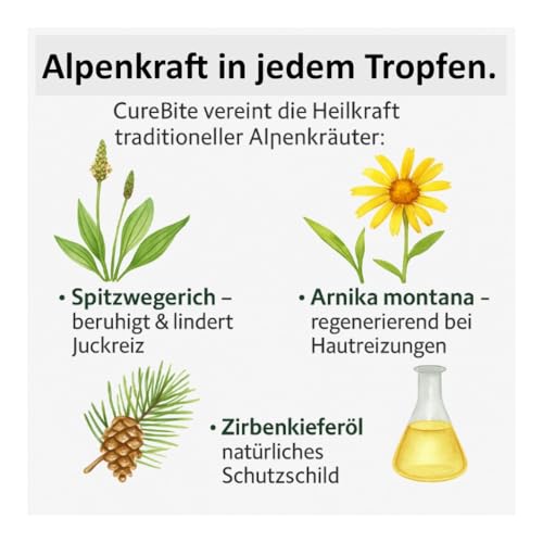 CureBite RollOn lindert schmerzfrei & effektiv Mückenstiche & Juckreiz - 100% pflanzlich aus den Alpen - mit Spitzwegerich & Arnika - 200 Anwendungen - Made in Germany (2)