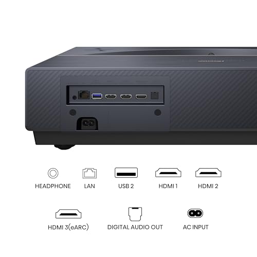 Image of Hisense PT1 Ultra Short Throw Triple Laser Projector, 4K UHD, Google TV, 80'' - 150'', 2500 Lumens, 3000:1 Contrast, IMAX Enhanced, Dolby Vision & Atmos, 3D, 240 High Refresh Rate