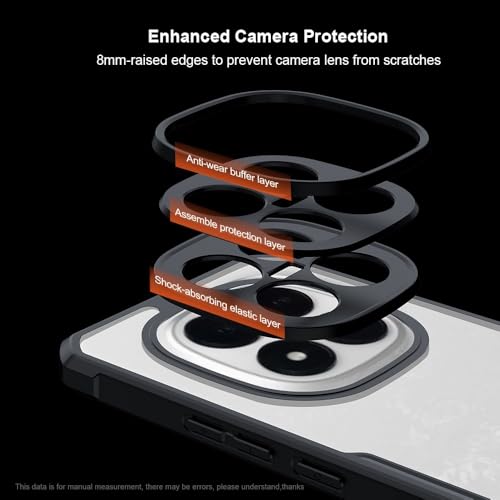 Image of NSTAR Shock Proof Clear Protective Back Case for Redmi Note 15 Pro 5G | Acrylic Crystal Clear 360 Degree Protection- (PC & TPU, Black Bumper)