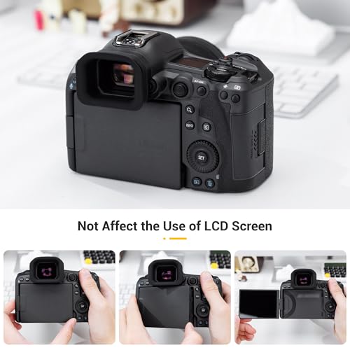 Canon EOS R5 Mark II camera