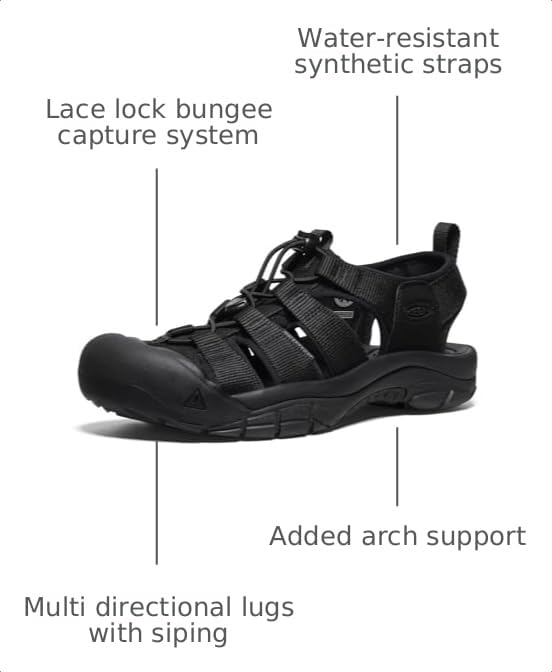 Image of KEEN Men's Newport H2 Closed Toe Water Sandals