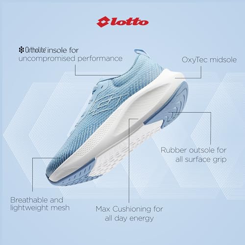 Image of Lotto Women Strikerun Running Shoes