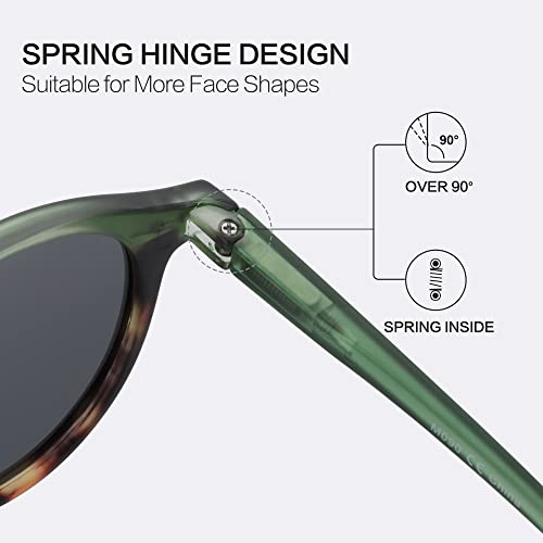Image of ZENOTTIC Polarized Round Sunglasses, Stylish Sunglasses for Men and Women Retro Classic, Multi-Style Selection