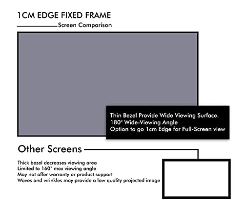 Image of BIG VUE 1 Cm Edge 84 Inches Fixed Frame Projector Screen 16:9 Diagonal Active 3D 4K Ultra Hd Projector Screen (84 Inch, Grey)