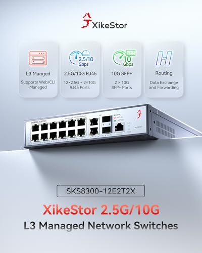 Image of 16-Port 2.5G L3 Managed Ethernet Switch, 2.5Gb Network Switch with 12x2.5G RJ45|2x10G RJ45|2x10G SFP+ Ports, DHCP /OSPF /BGP /VLAN /ACL /LACP /IGMP Supported, Built-in Smart Fan, Desktop /Wall-Mount