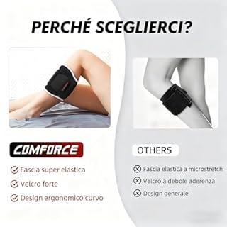COMFORCE Tutore per il Sollievo dal Dolore Sciatico, Tutore per il Sollievo dal Dolore del Nervo Sciatico con Cuscinetto a Pressione per Uomini e Donne Unisex (10″-21″) (Polpaccio)