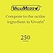 ValuMeds Caffeine Pills (200mg) Fast-Acting Alertness Supplement | Safe, Effective Energy Boost | Restore Clarity, Focus at Home, Work, School | 250 Tablets