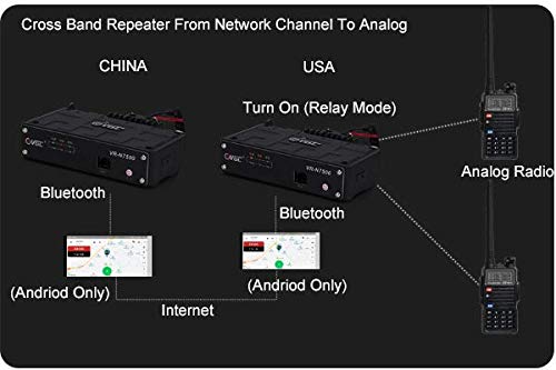 VERO VR-N7500 50W VHF/UHF Dual Band Headless Mobile HAM Transceiver with Bluetooth and Cell Phone App Programming
