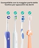 Dosevita B0DZB7TCTT lato 4