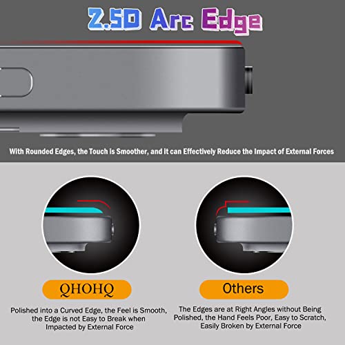 Qhohq [2+2 Pack] Tempered Glass Screen Protector For Ipad Pro 12.9 2022/2021/2020 (6Th/5Th/4Th Generation) With Camera Lens Protector, Ultra Hd, Anti-Scratch, Compatible With Face Id＆Apple Pencil #TOP2