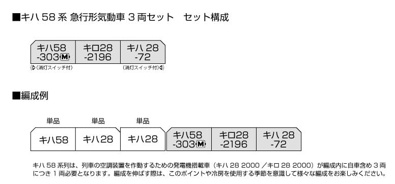 Amazon | カトー (KATO) Nゲージ キハ58系 急行形気動車 3両セット