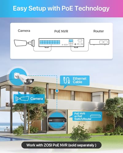 Image of ZOSI 2 Pack 4K PoE Security Cameras, Human Detection, Color Night Vision, Two Way Audio, 8MP Weatherproof Outdoor Indoor IP Add-on Camera 4K PoE NVR