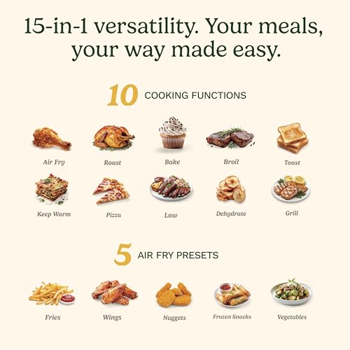 Final Look at Cuisinart 15-in-1 Extra-Large Digital Air Fryer Oven