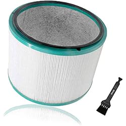 Mejor Ventilador Dyson iAmoy Reemplazo de HEPA Filtro Compatible Dyson Pure Cool HP03 & DP01 DP03 Purificador de aire de escritorio y Dyson HP02 HP01 HP00 Pure Hot + Cool Link Ventilador limpiador