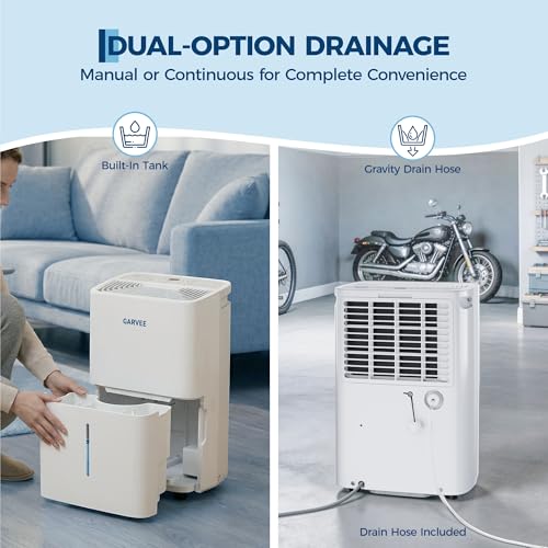 GarveeLife Max 57 Pint Dehumidifier for 3000Sq.Ft with Auto Shut Off, White - image 6