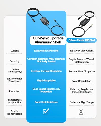 image for eSynic 192kHz Optical to 3.5mm Converter with Volume Control Aluminium