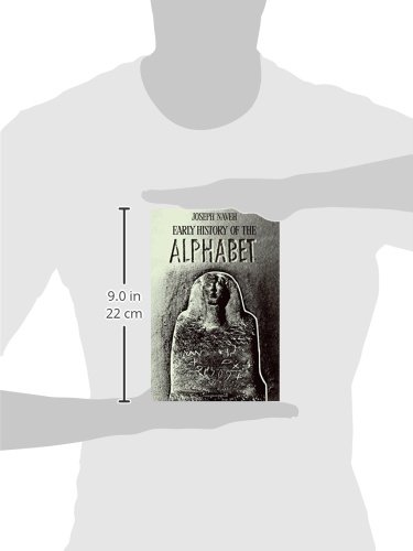 Early History of the Alphabet