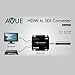 AVUE HDMI to SDI Converter Supports 1080P 1080i 720P 576i 480i Two SDI outputs, Broadcasting Grade